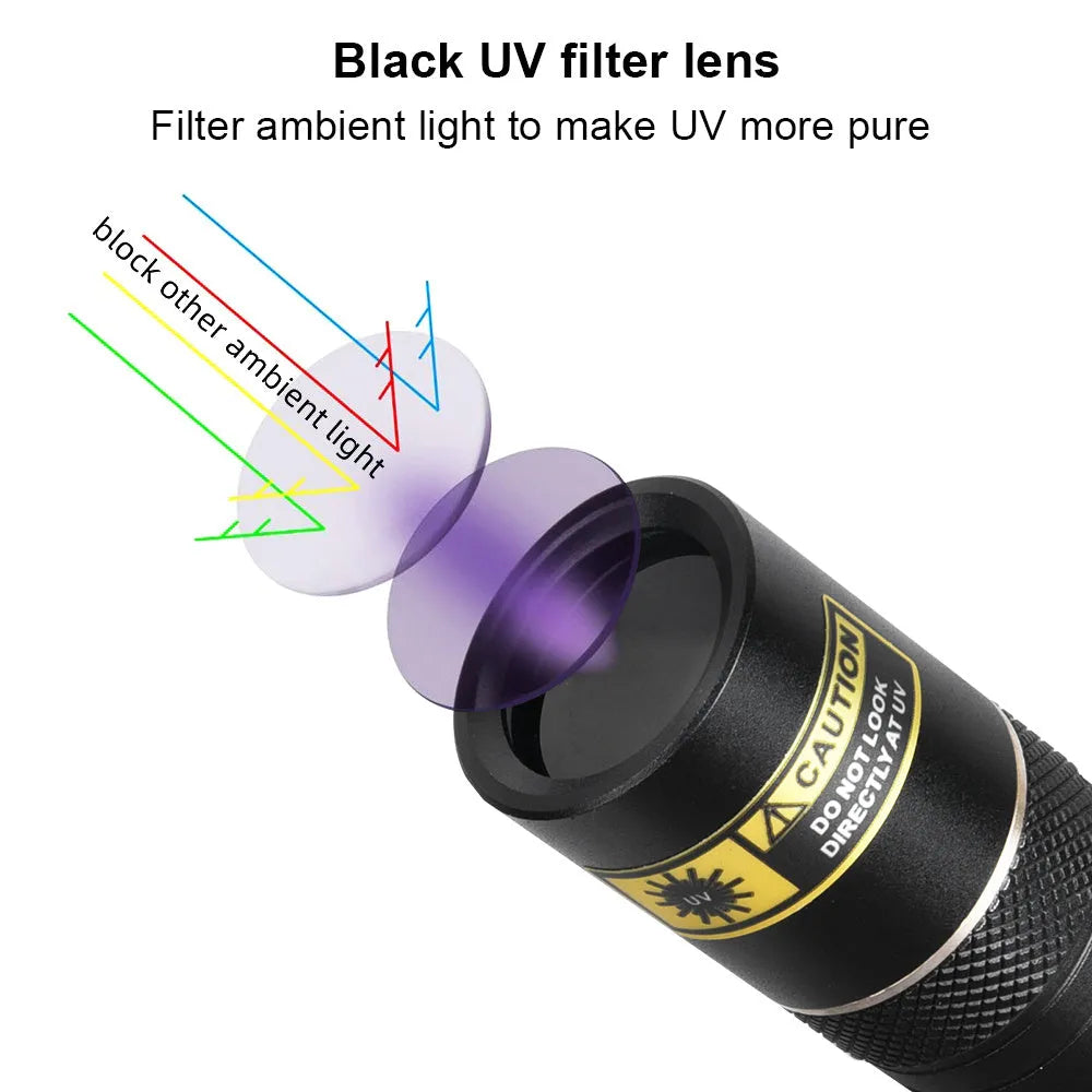 Y36 365nm UV flashlight with aluminium alloy body and 5W LED for fluorescence detection and anti-counterfeiting