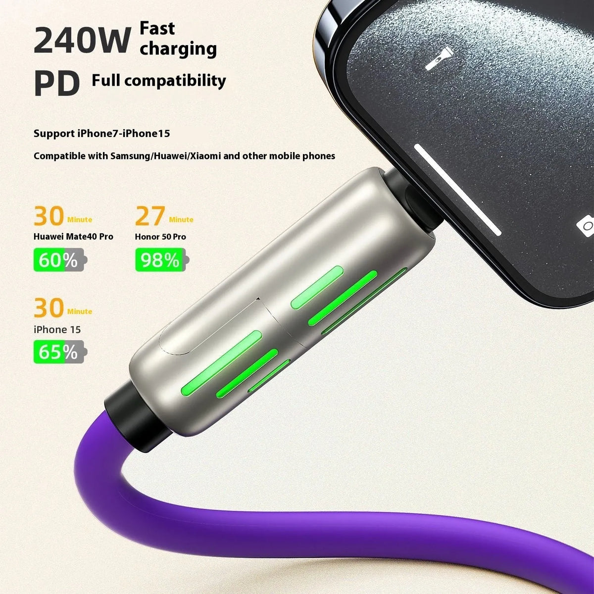 Car multifunction 240W four-in-one silicone data cable with Mini USB Lightning Micro USB TYPE-C connectors in purple
