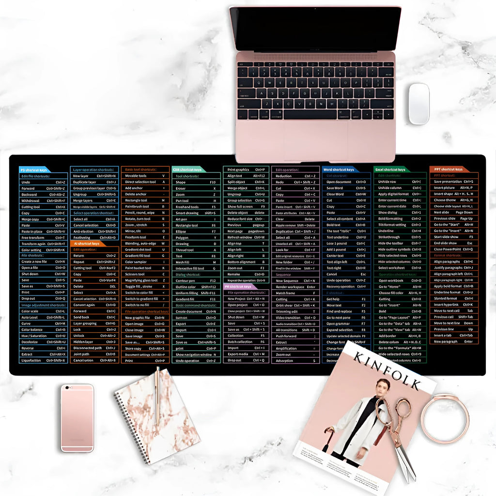 Large office mouse mat with printed calculator and keyboard shortcut keys in multiple size options