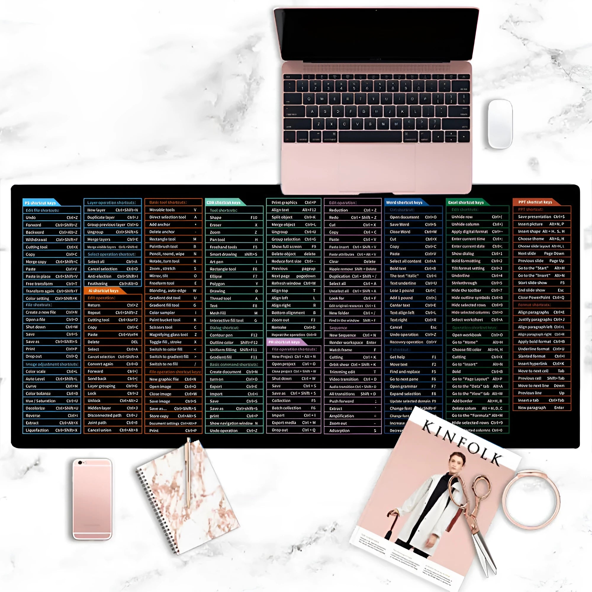 Large office mouse mat with printed calculator and keyboard shortcut keys in multiple size options