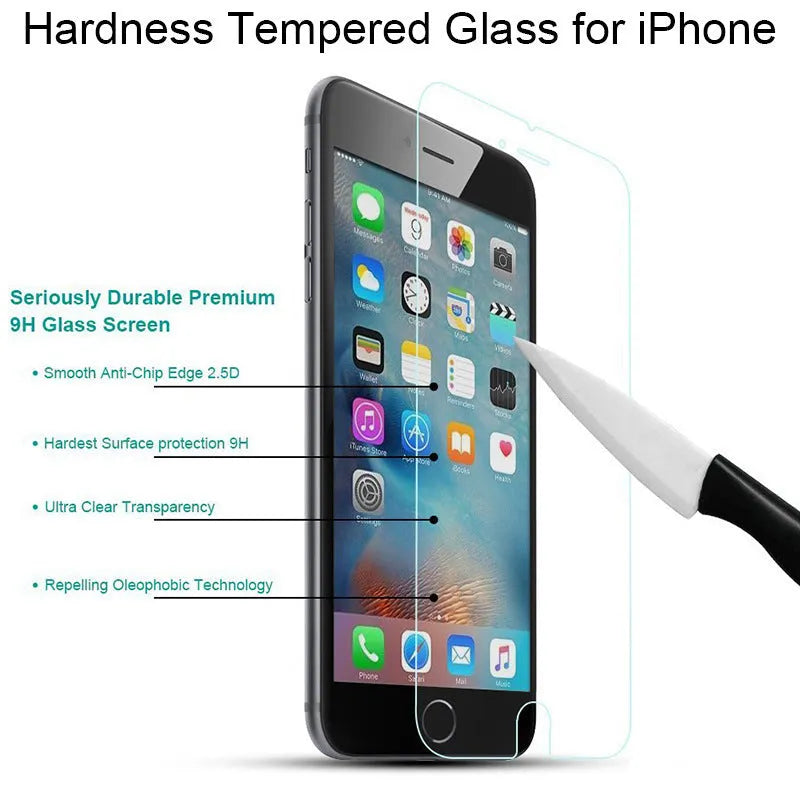 Transparent tempered glass screen protector for iPhone on a white background.