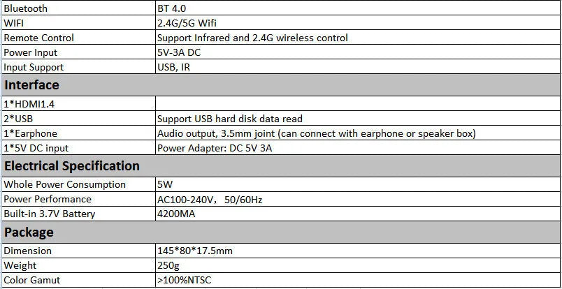 M6S miniature portable Android DLP projector in white and rose gold with 32GB memory