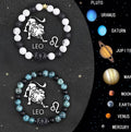 Set of twelve natural stone beaded bracelets with metal zodiac charms in an open gift box.