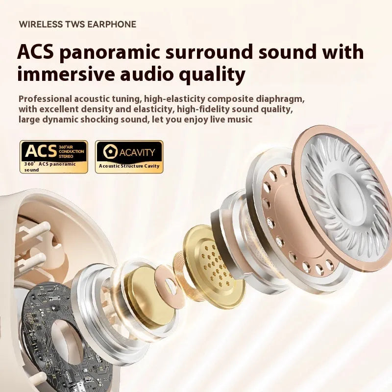 Ear-mounted headphones with digital display screen in black, skin colour, or white options