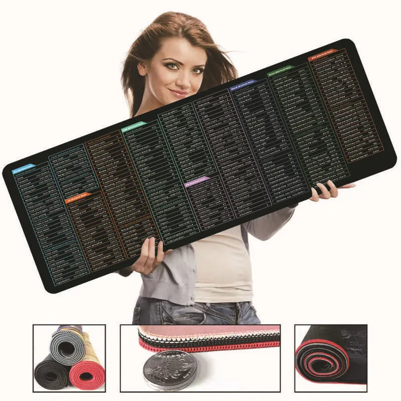 Large office mouse mat with printed calculator and keyboard shortcut keys in multiple size options