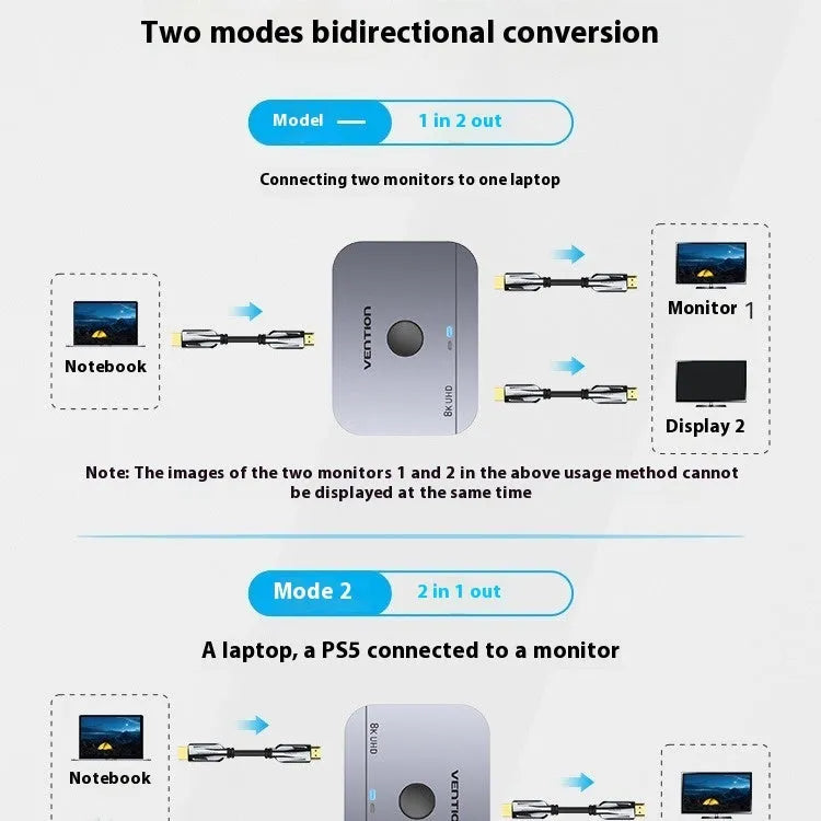 Grey alloy HDMI computer distributor for TV line audio video conversion