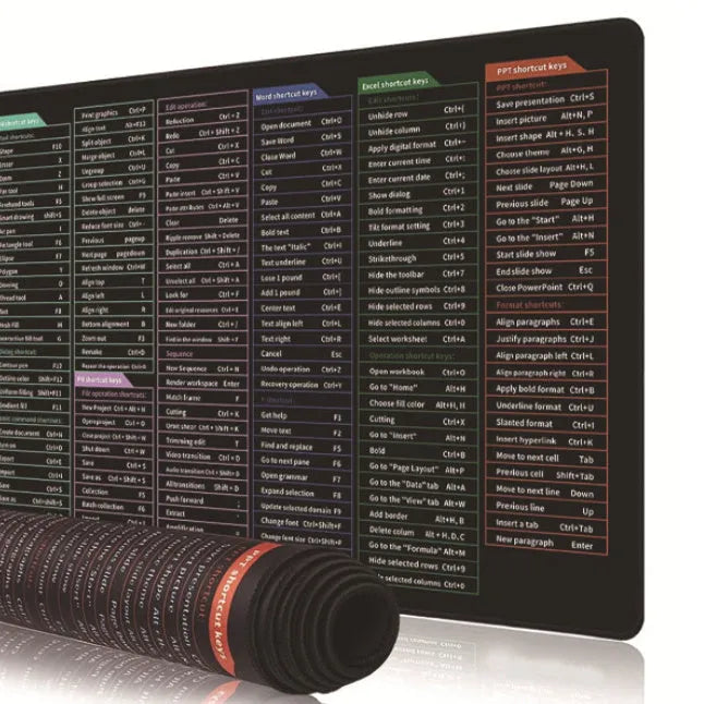 Large office mouse mat with printed calculator and keyboard shortcut keys in multiple size options