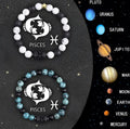 Set of twelve natural stone beaded bracelets with elastic cords, each representing a different zodiac sign.
