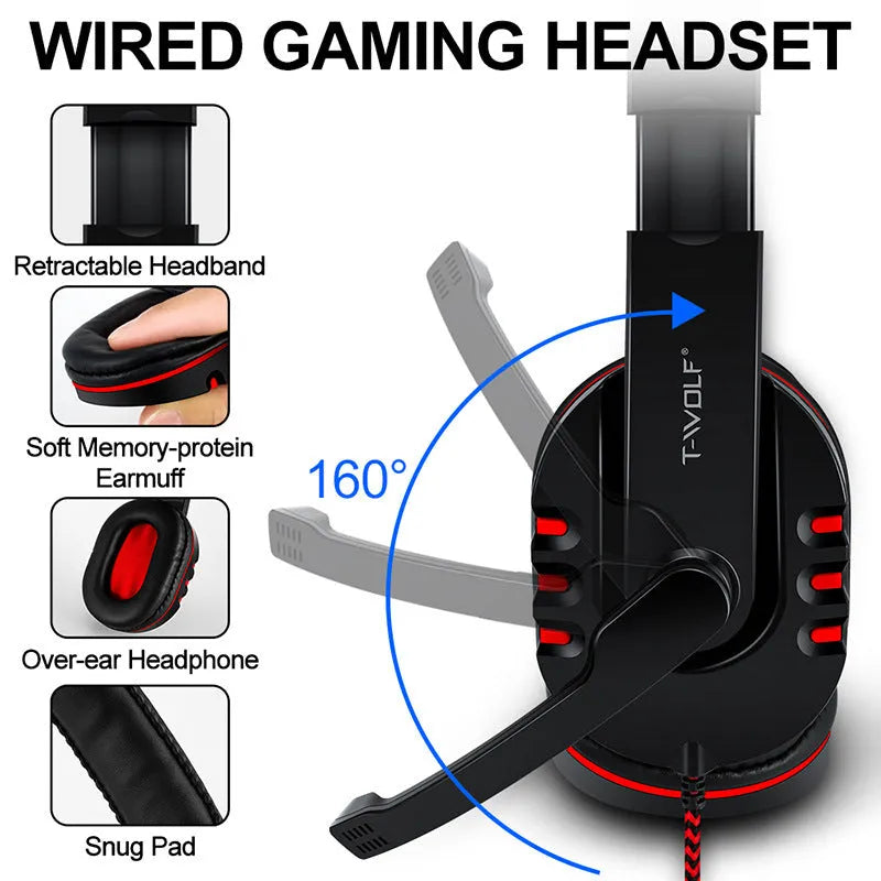 Thunder Wolf wired gaming keyboard mouse headset combo set with USB connections and mouse pad