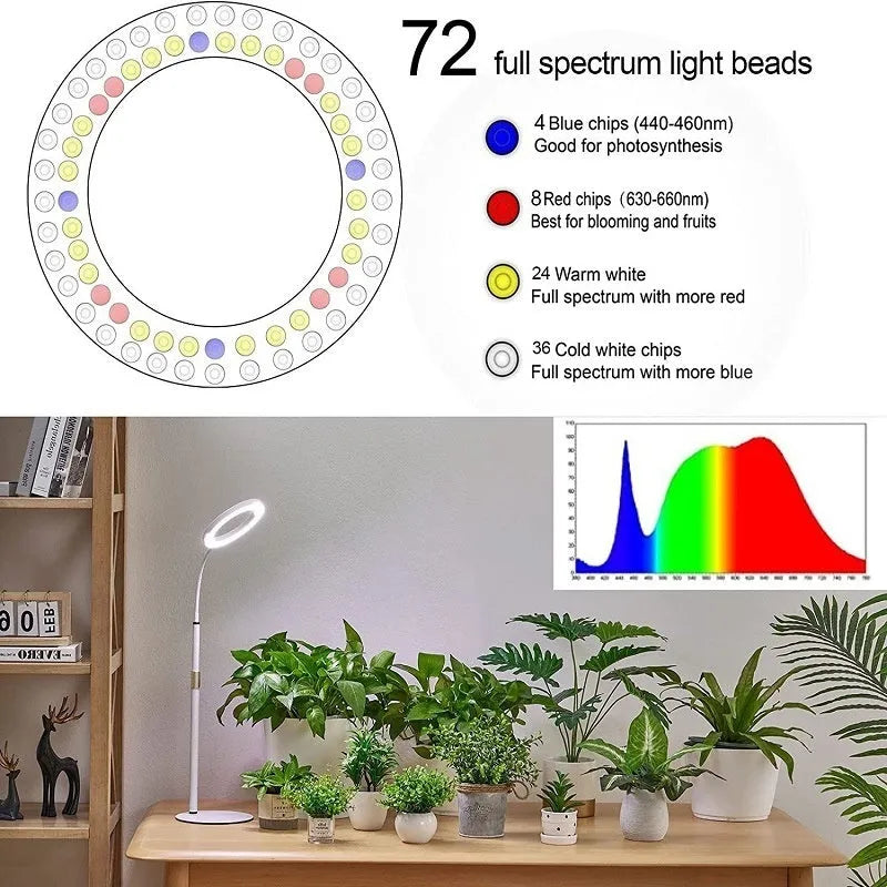 White aluminium alloy retractable floor stand plant grow light with angel ring head positioned over indoor plants.