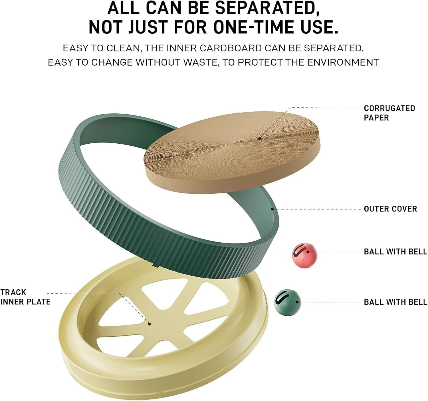 Large green circular cat scratching board with ball track and plush ball toy in the centre.