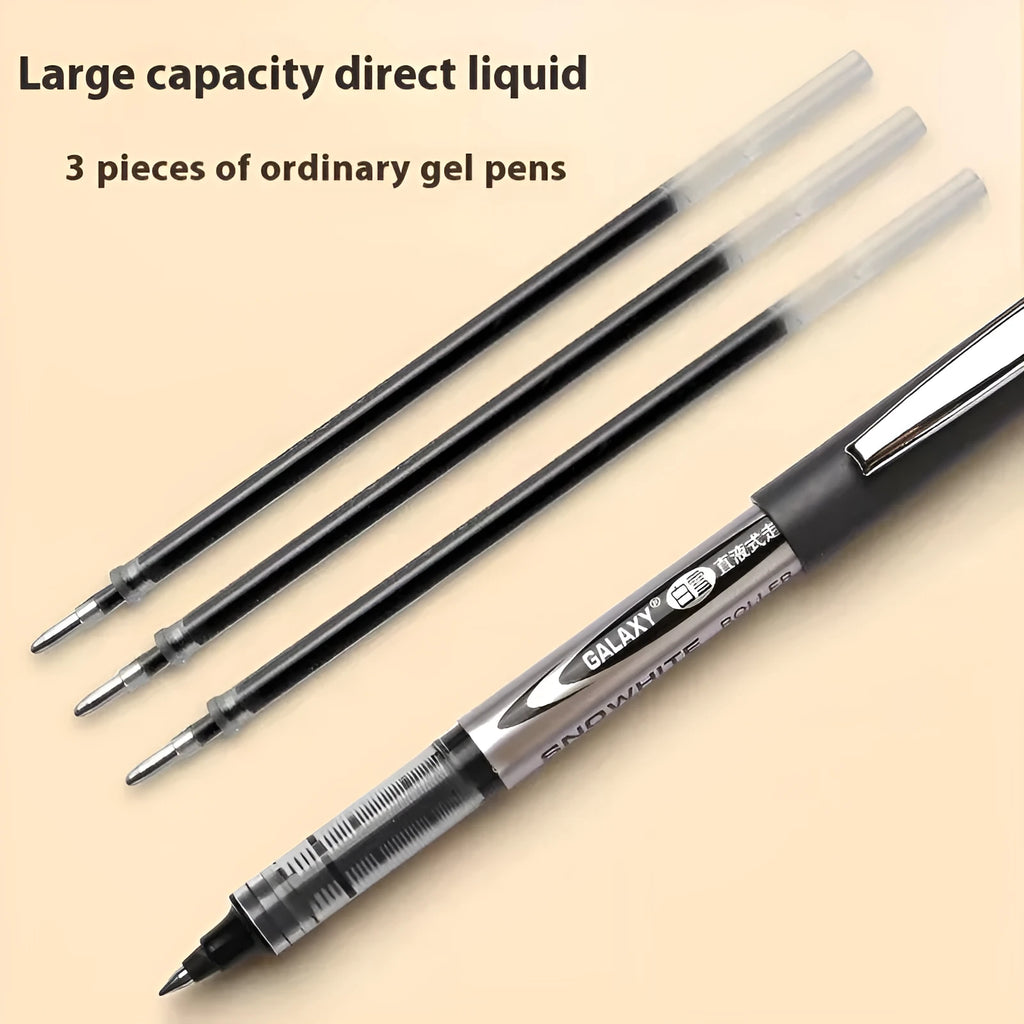 Signature ballpoint pen with 0.5mm tip and water-based quick-drying ink in bulk packaging