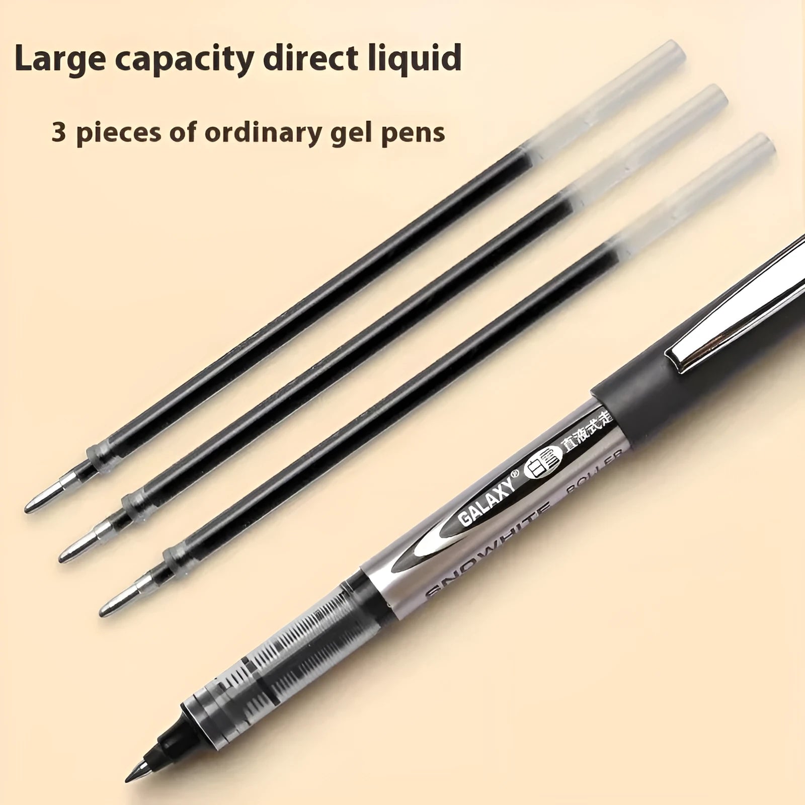 Signature ballpoint pen with 0.5mm tip and water-based quick-drying ink in bulk packaging