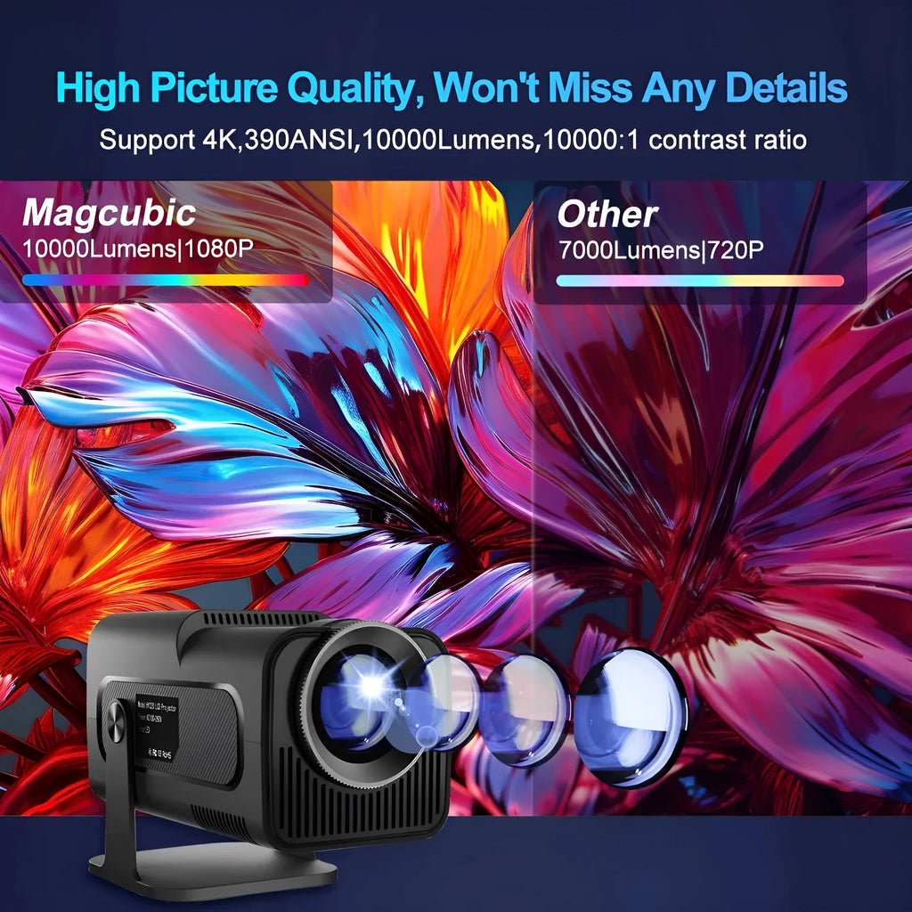 Small 4K WiFi Smart Projector 1080p 390 ANSI Lumens Android OS with UK power cord