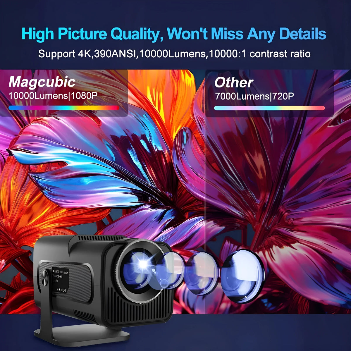 Small 4K WiFi Smart Projector 1080p 390 ANSI Lumens Android OS with UK power cord