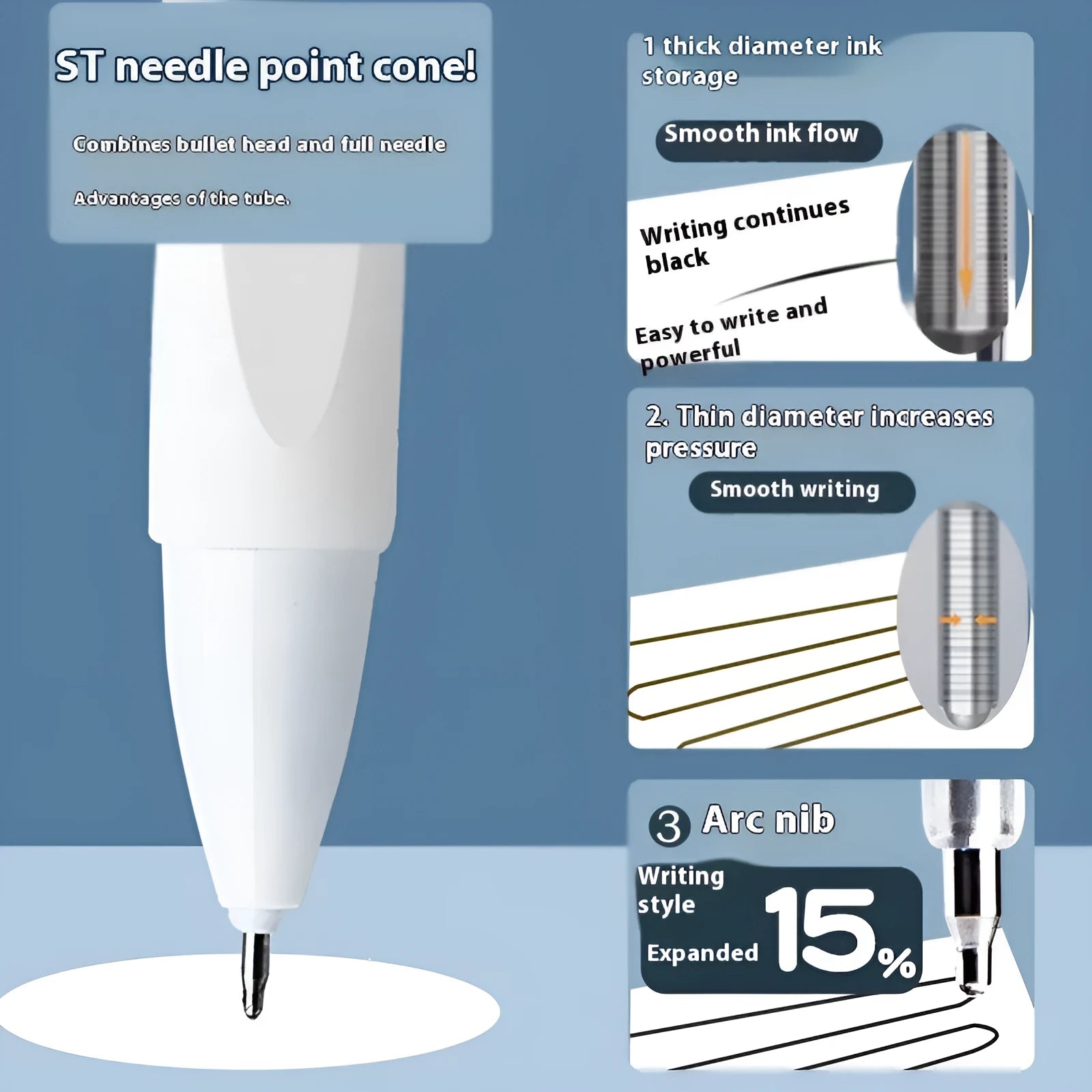 A pack of 10 quick-drying bullet pen refills in black, blue, red, and ink blue colours.